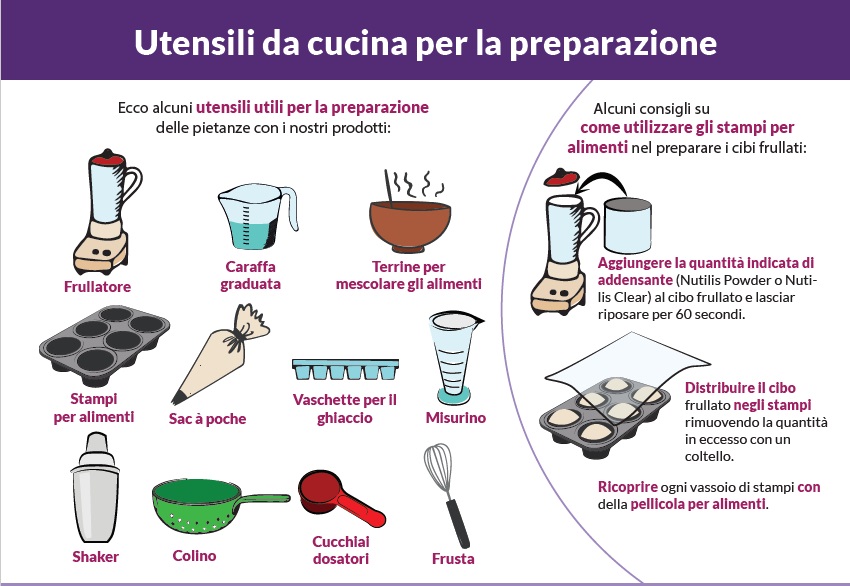 Nutricia_Disfagia-e-alimentazione_Utensili_preparazione-Nutilis
