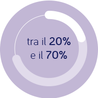 fortimel_20-70-nutricia